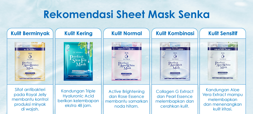 5 Cara Memakai Masker Wajah Untuk Hasil Maksimal